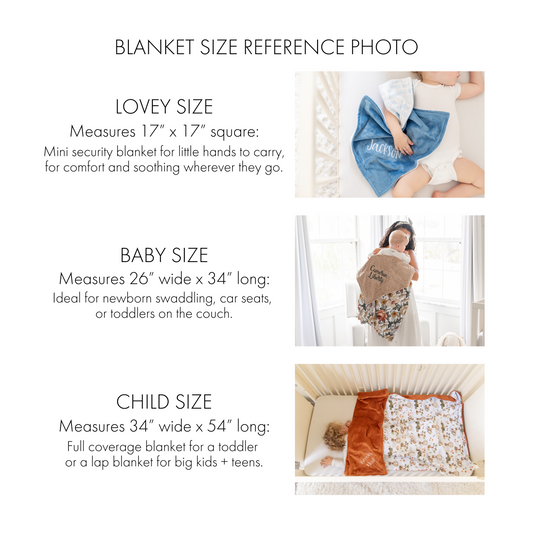 Special Order Custom Blanket